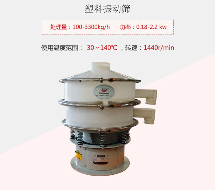 塑料振動篩基本信息介紹。