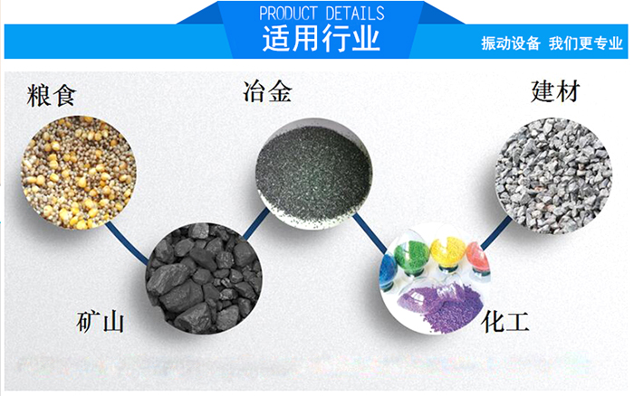 顆粒振動篩適用行業:糧食,冶金,建材,礦山,化工。