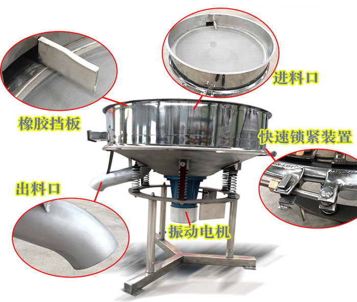 高頻篩主要由：進料口，橡膠擋板，出料口，快速鎖緊裝置，振動電機等組成。
