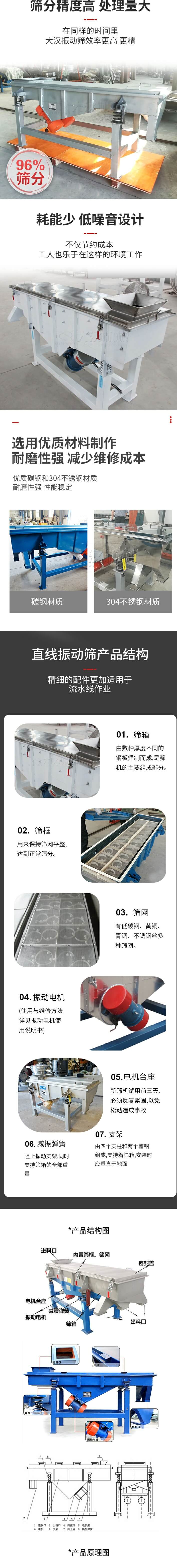 直線振動篩篩分特點：篩分精度可達96%，處理量大，耗能少，低噪音設計不僅節約成本，共二年也樂于在這樣的環境工作。選用優質材料制作，耐磨性強，減少維修成本，多采用優質碳鋼和304不銹鋼材質，那么性強，性能穩定。  直線振動篩產品結構：1，篩箱：有數種厚度不同的鋼板焊制而成，是篩機的主要組成部分。2，篩框：用來半尺篩網平整達到正常篩分。3，篩網：有低碳鋼，黃銅，青銅，不銹鋼絲多種篩網。4，振動電機（使用與維護方法詳見振動電機使用說明書）5，電機臺座新篩機試用前三天必須反復緊固，以免松動造成事故。6，減振彈簧：阻止振動支架，同時支持篩箱的全部重量。7，支架：有四個支柱和兩個槽鋼組成，支持著篩箱，安裝時應垂直于地面。  產品結構圖：進料口，內置篩框，篩網，密封蓋，電機臺座，減震彈簧，振動電機，篩箱，出料口。