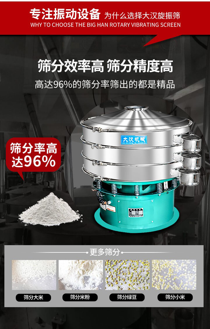 旋振篩結(jié)構(gòu)：進料口，網(wǎng)架，防塵蓋，出料口，加重塊，束環(huán)，上部重錘，彈簧，下部重錘等。