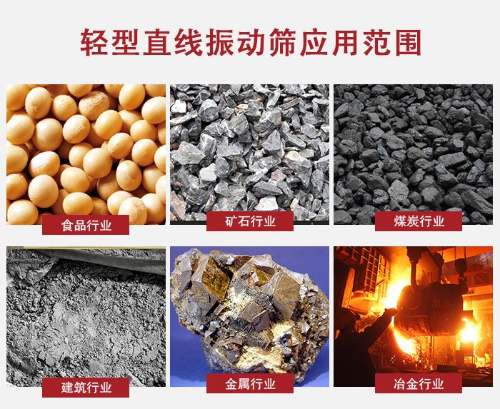 輕型直線振動篩應用范圍較廣多使用與顆粒狀，粉狀以及其它重型行業的輸送。