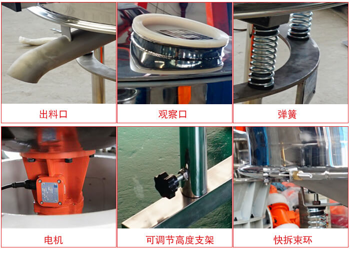 高頻篩細節展示：出料口，觀察口，彈簧，電機，可調節高度支架，快拆束環。